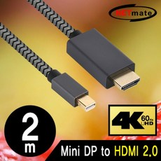 minihdmi2.0