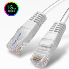 고급형 랜케이블 랜선 CAT.6 기기비트 인터넷 이더넷 Lan Cable UTP 2m 3m 5m 10m 15m 20m, 1개