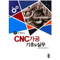 cpim교재