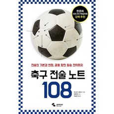 [삼호미디어] 축구 전술 노트 108, 없음