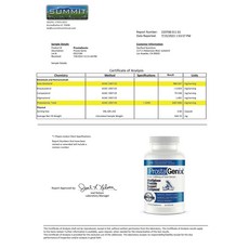 ProstaGenix Multiphase Prostate Supplement-Feature ProstaGenix 다단계 전립선 보충제 - Larry King 조사 TV 쇼에 소개