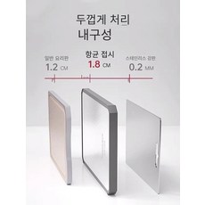 모도리도마