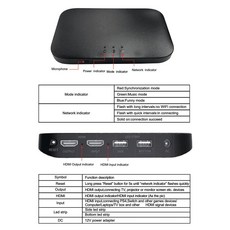 삼성와이파이킷