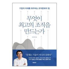 미래조직을위한조직설계이해