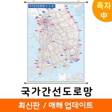 전국도로망