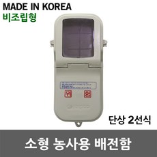 계량기박스