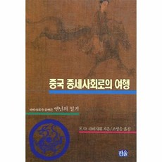 중국비단길여행