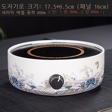 전기유리티포트