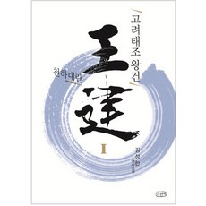 김성한