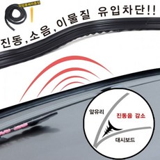 풍절음차단고무
