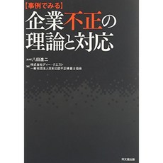 사례로 보는 기업 부정의 이론과 대응, 단일옵션, 단일옵션