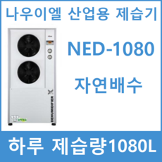 ned-1080