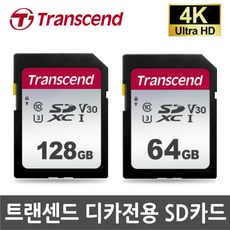 케논600d