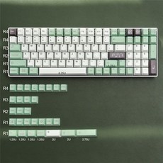 gmk1