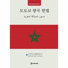 중동국가지도