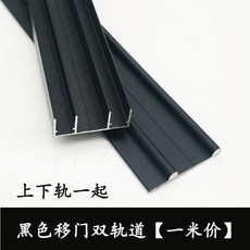 자바라도어로울러