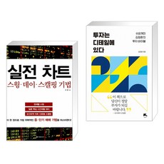 실전차트스윙데이스캘핑기법