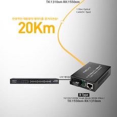 next-2000gscsw