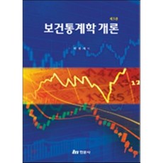 spss를이용한의학보건통계학