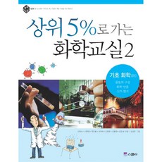 상위5%한국사