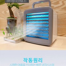 냉풍기가격