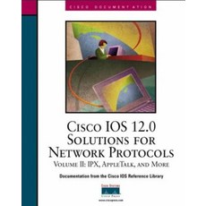 cisco2911