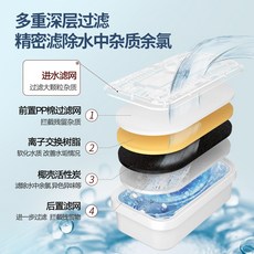 아비스정수기