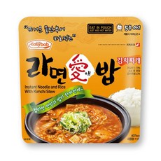 라면만먹어도살빠지나