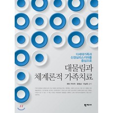 신경심리학책