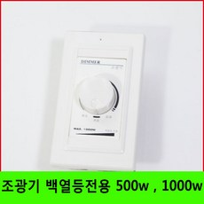 //상품명