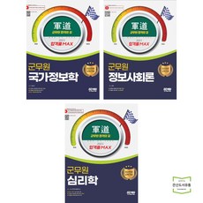 군도국가정보학