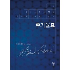 주기율표, 돌베개, <프리모 레비> 저/<이현경> 역” width=”90″ height=”90″><span class=