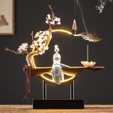 부처인센스
