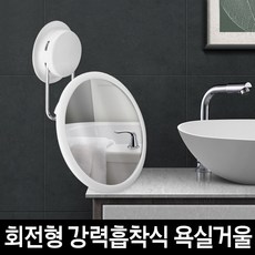 빔프로젝터전반사거울