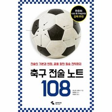 축구전술노트108