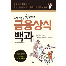 경제.금융시사상식