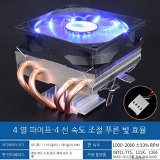 amd소켓am4