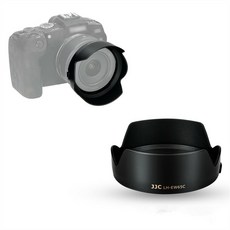 캐논rf16mm