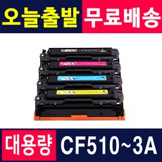cf510a