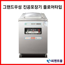 gvm-600d
