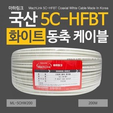 coaxialcable