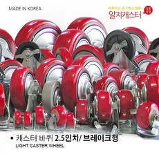 회전바퀴부속품