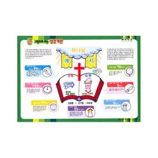 큰 그림으로 보는 성경개관 (유광단면코팅) 해피비전