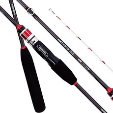 시마노이이다코bb