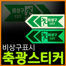 써멀시트