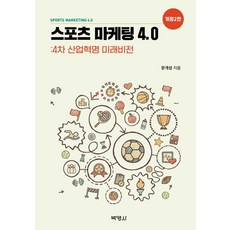 마케팅4.0