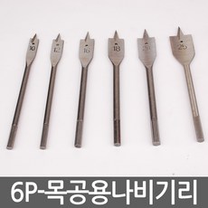 쏘비트손잡이비트