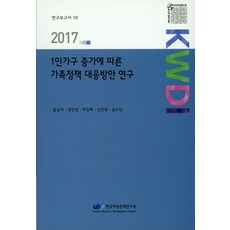 김진욱경제