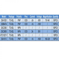 sc10-c20l