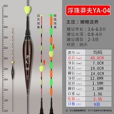 ff8ae9c9c5cc244bf228af1410c05f181609d98839ccd56abd680a805a54.jpg